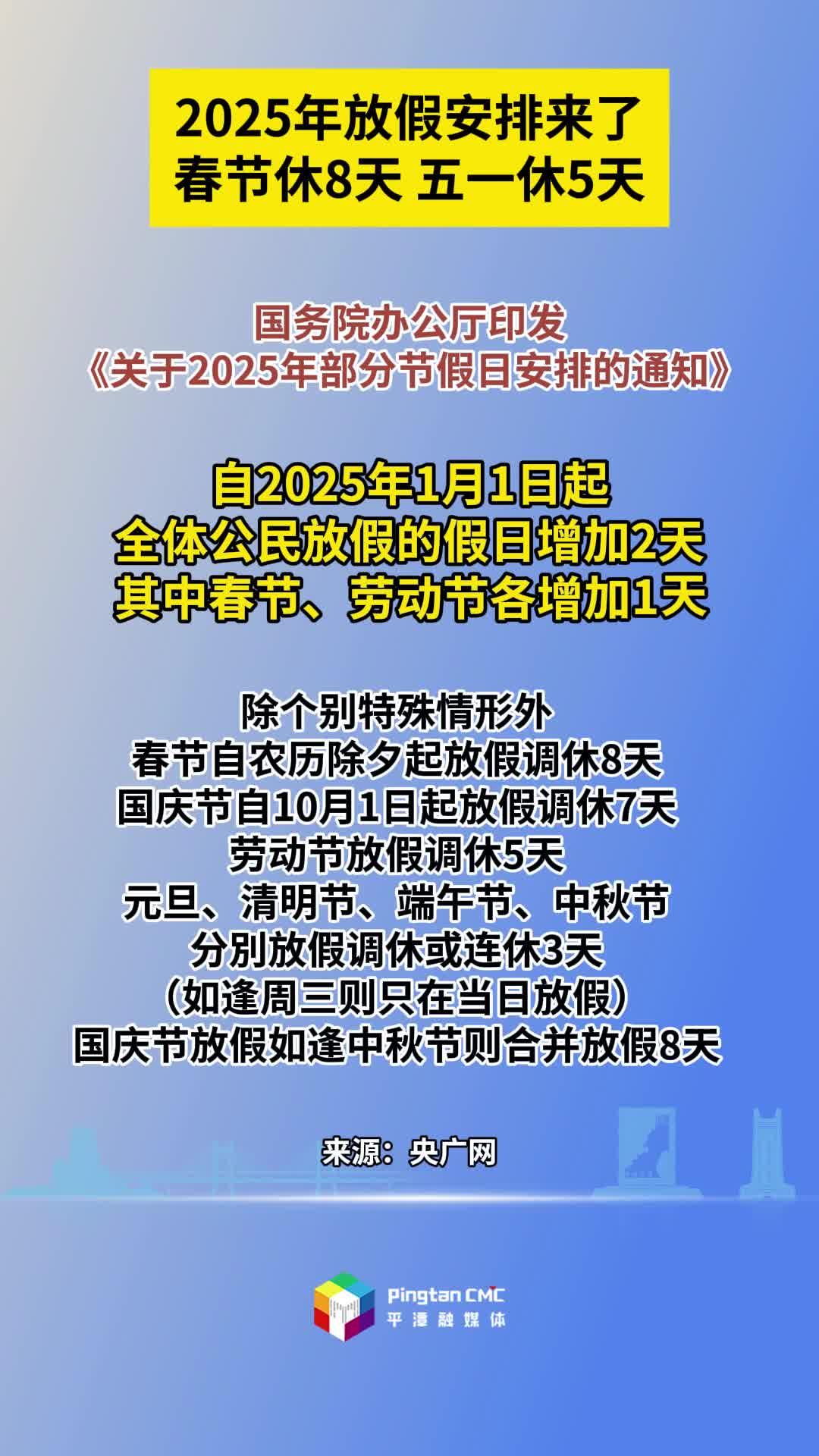 2025年放假安排來了！春節休8天 五一休5天