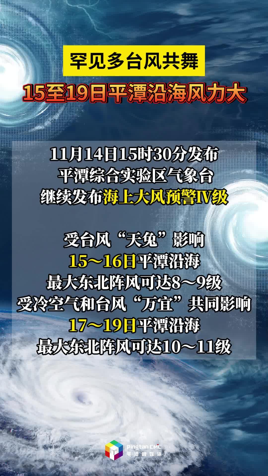 罕見多臺風共舞，15至19日平潭沿海風力大