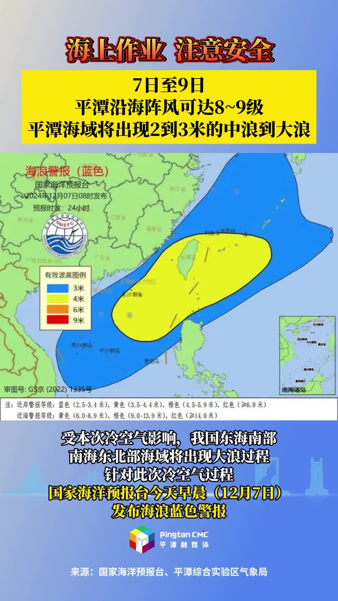 冷空氣影響！7日至9日，平潭沿海陣風可達8~9級，平潭海域將出現2到3米的中浪到大浪
