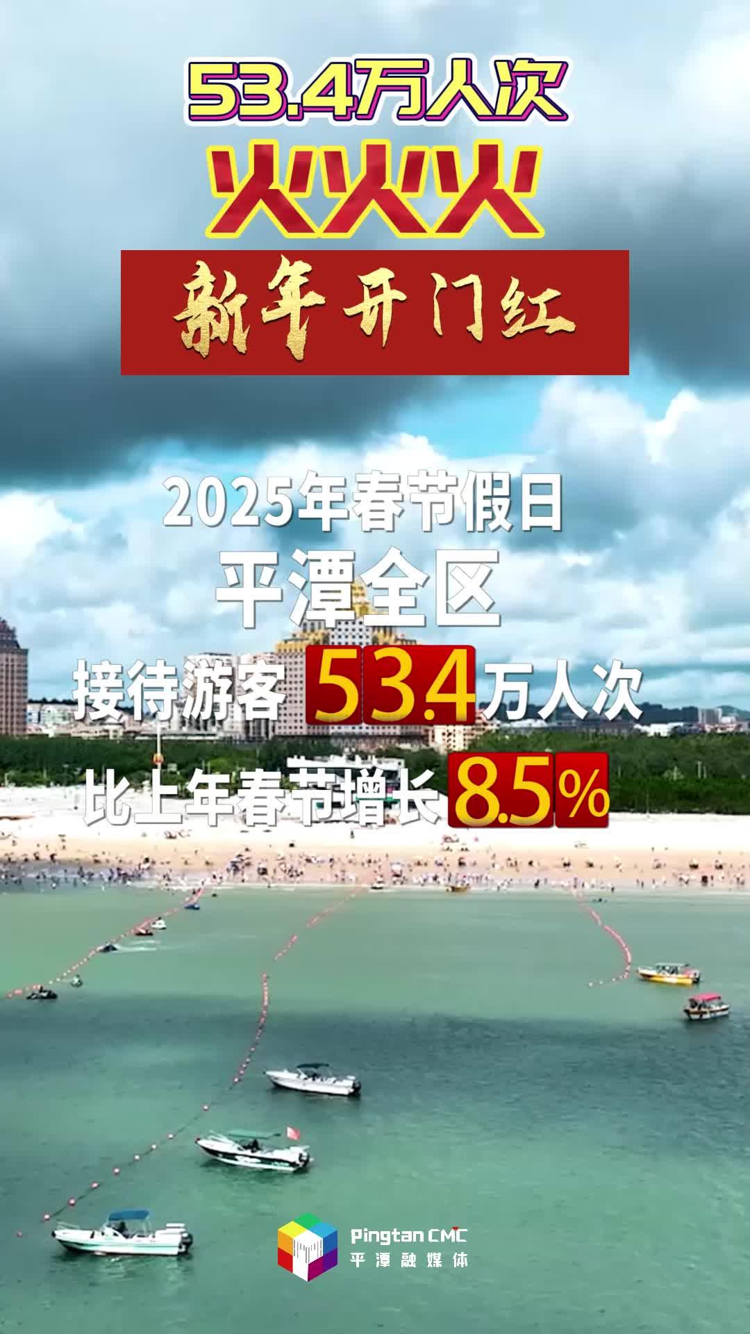 2.6火！2025年春節假期平潭接待游客53.4萬人次