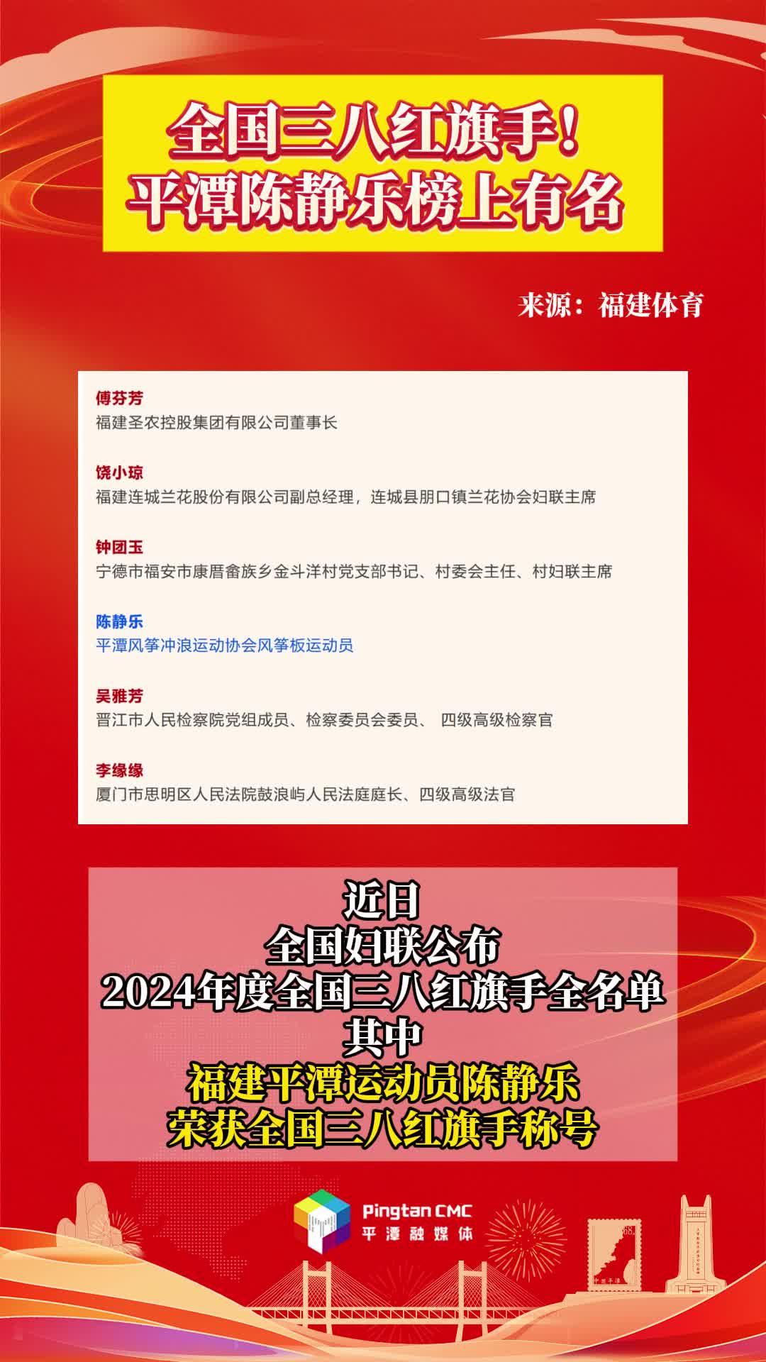 全國(guó)三八紅旗手！平潭陳靜樂(lè)榜上有名